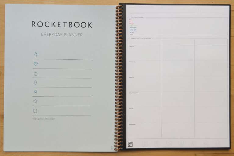 Rocketbook Everyday Planner Review The Gadgeteer Story Telling Co