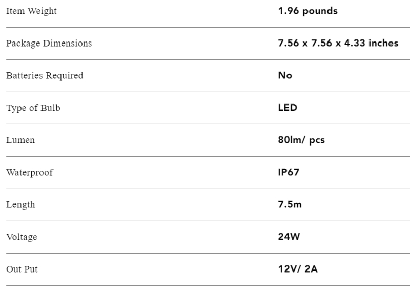 Govee Outdoor Lights 1