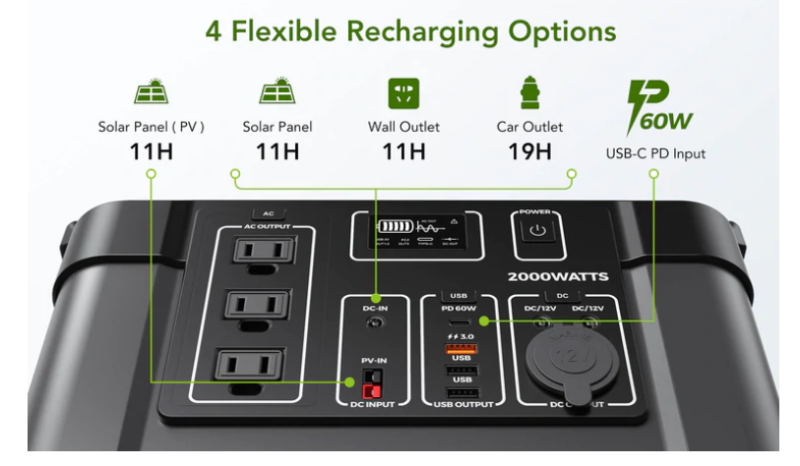 OKMO 2000W Portable Power Station G2000 9