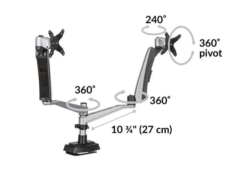 Vari MonitorArms 6 e1649340047215