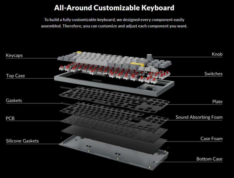 keychron q3qmk 1