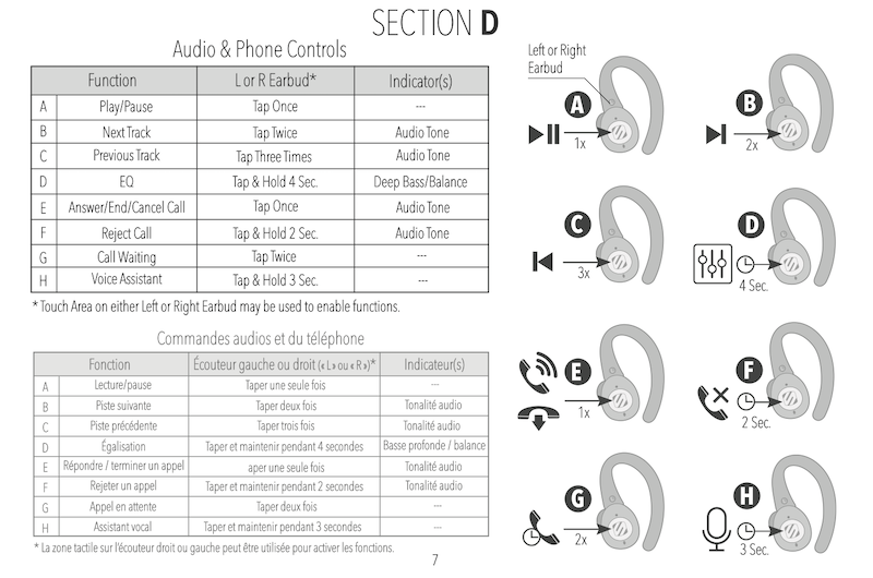 Scosche ThudBuds control options