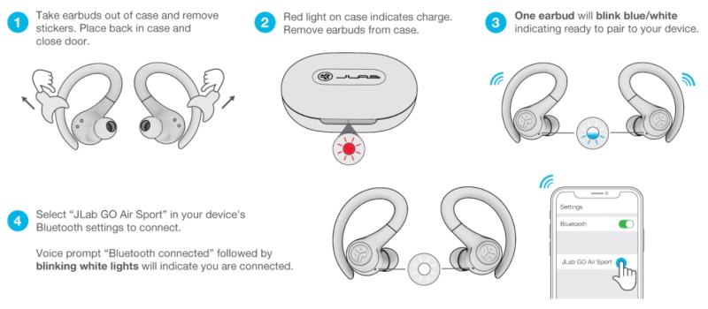 JLab Go Air Sport Sound Quality Test - HeadphonesAddict 