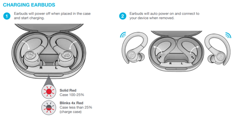 JLab Earbuds 132