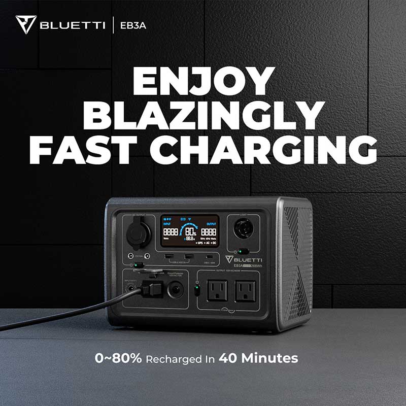 Review: Bluetti EB3A 600W Portable Power Station