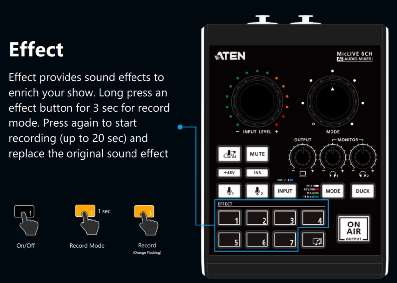 Aten MicLive 15