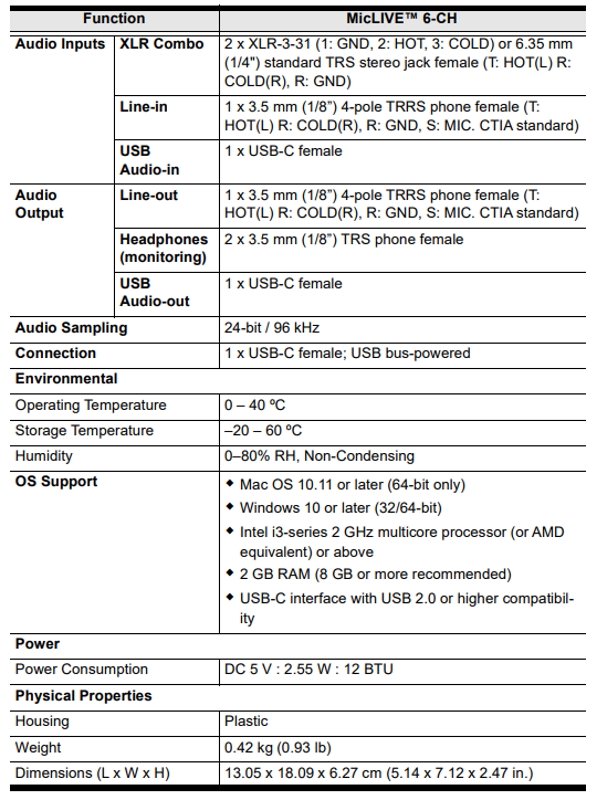 Podcast AI Audio Mixer, MicLIVE™ 6-CH - UC8000, ATEN Capture