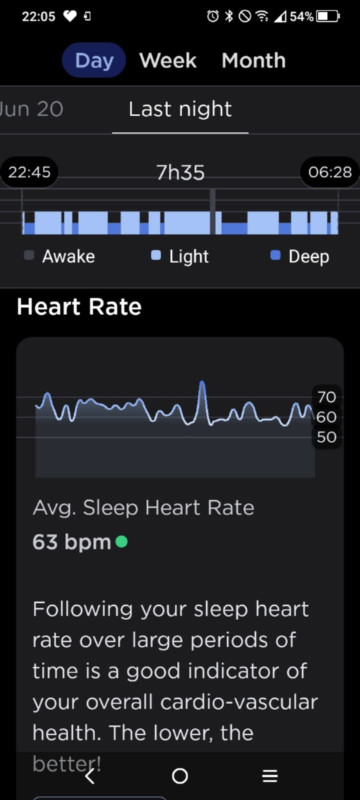 WITHINGS 43