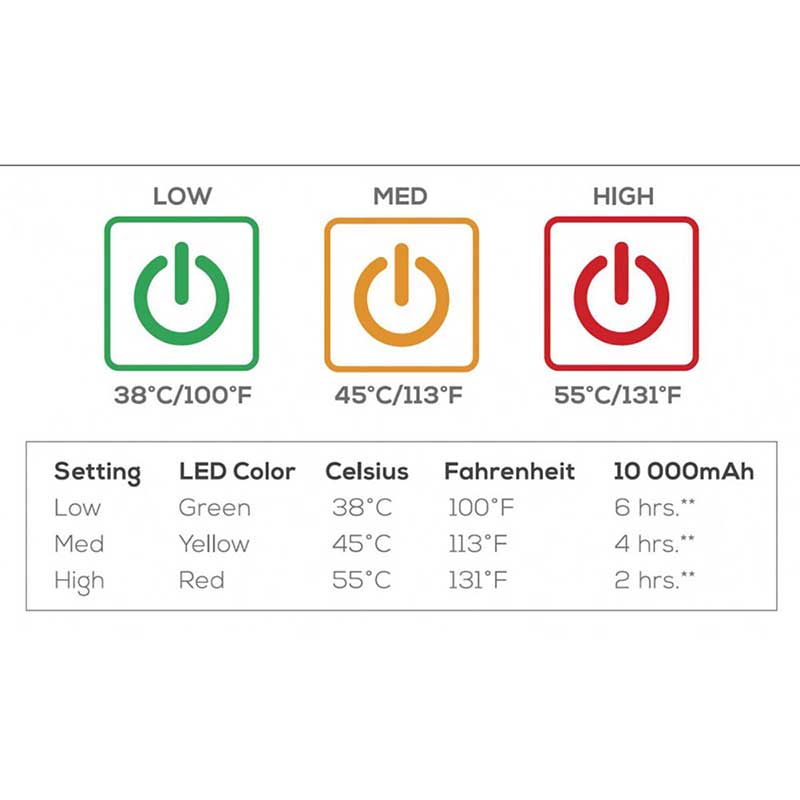 kuma heated chairs 3