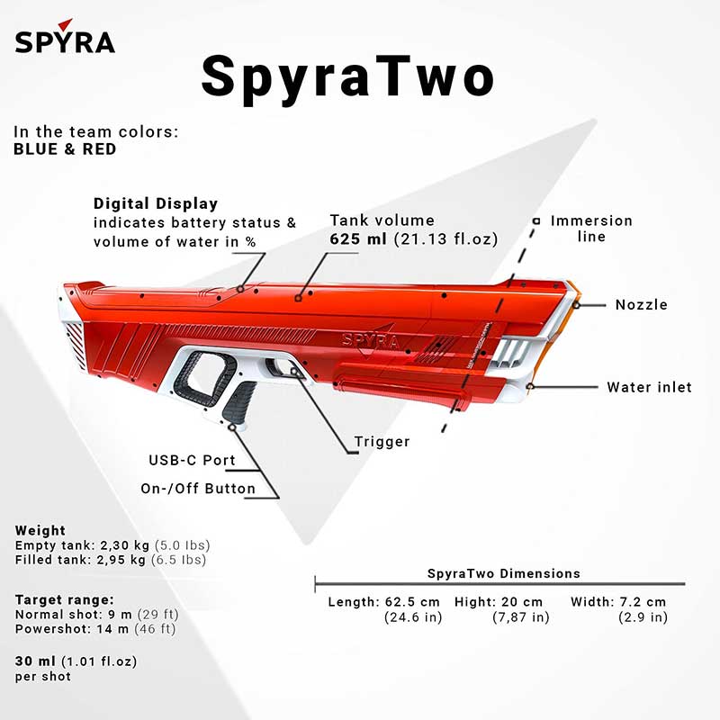 The SpyraTwo is a next level water gun for summer fun! - The Gadgeteer