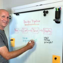 Vari Mobile Glass Board review – massive yet moveable whiteboard