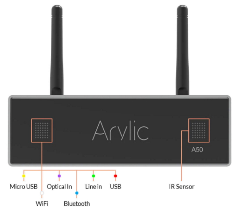 Arylic Audio A50 19 | jrdhub | Arylic Audio A50+ Wireless Aptx HD Multiroom HiFI Amplifier review | https://jrdhub.com