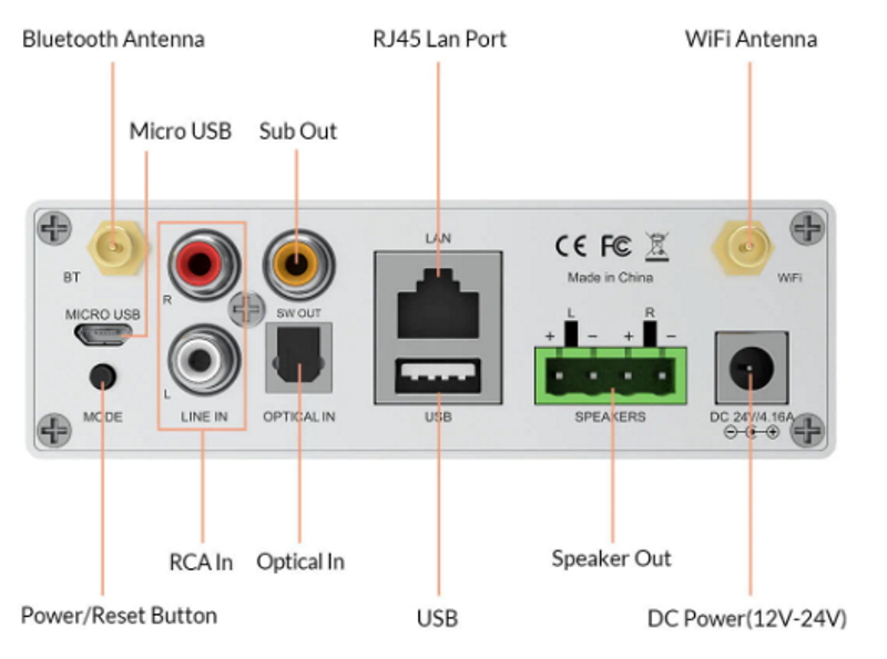 Arylic Audio A50 20 | jrdhub | Arylic Audio A50+ Wireless Aptx HD Multiroom HiFI Amplifier review | https://jrdhub.com