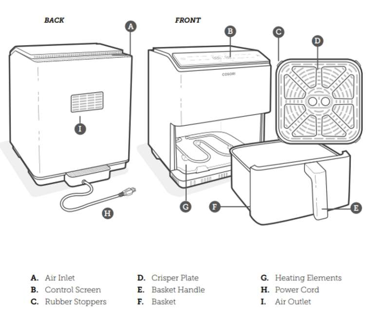 Cosori Dual Blaze 6.8QT Smart Air Fryer review - The Gadgeteer