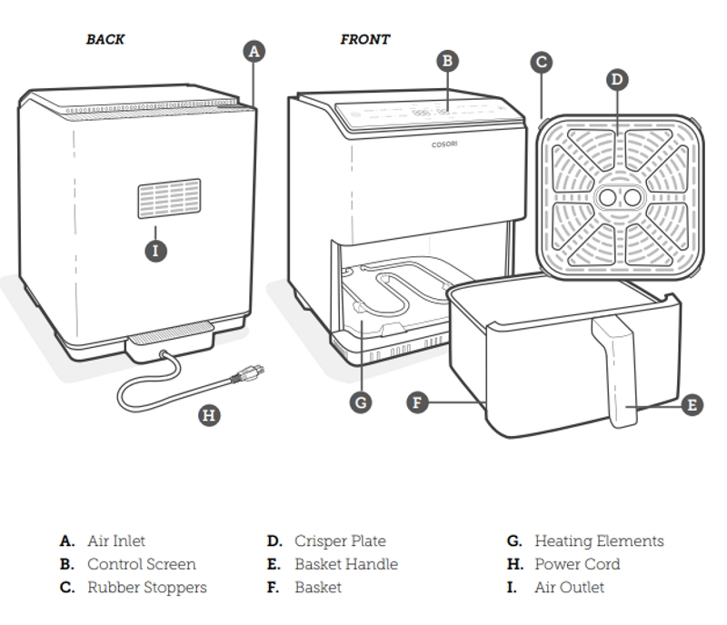 Cosori Air Fryer 28