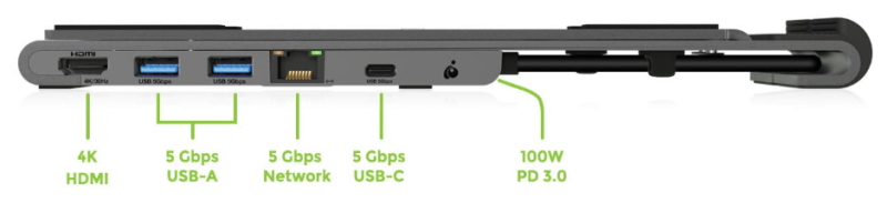 IOGear Pro Dock 14