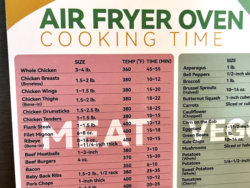 Printable Cheat Sheet for Air Fryer Oven