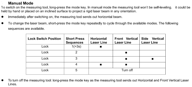 Kaiweets Laser Level 28