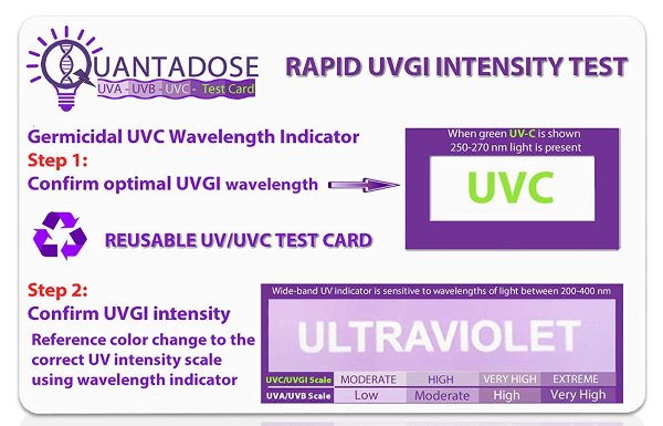 quantadose rapid uvgi intensity test card 01