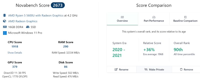 ACEMAGICIAN AMR5 Mini-PC with AMD Ryzen 5 5600U tested 