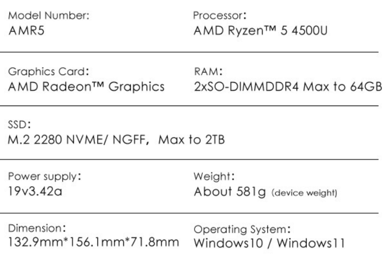 ACE Magician AMR5 Mini PC 2023 REVIEW - MacSources