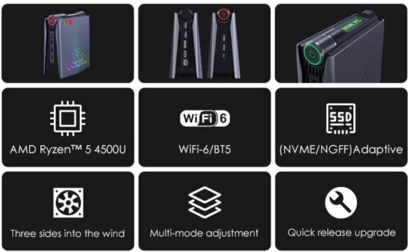 ACE Magician AMR5 Mini PC 2023 REVIEW — MacSources, by MacSources