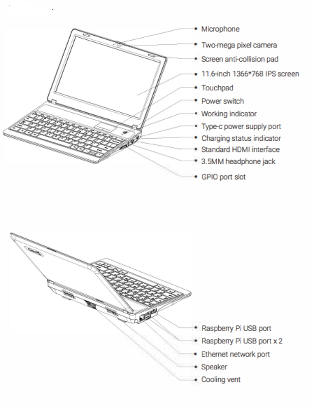 Elecrow CrowPi L 4