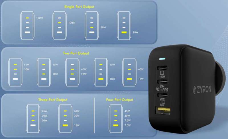 Zytron 100W USB Multiport 1