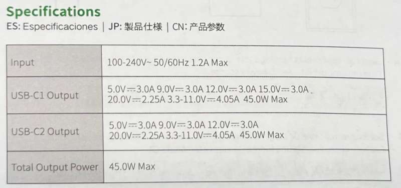 Input and output specs for UGreen mini 45w adapter