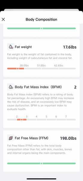 YUNMAI Smart Scale Body Fat Scale with New Free APP Body