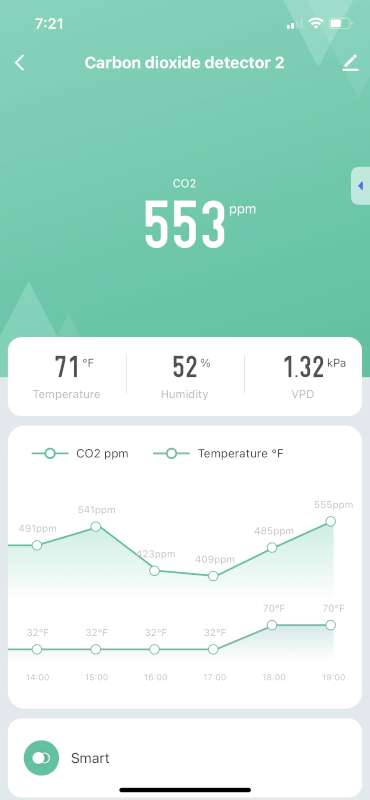 Kaiweets EH 8 Carbon Dioxide Detector 01