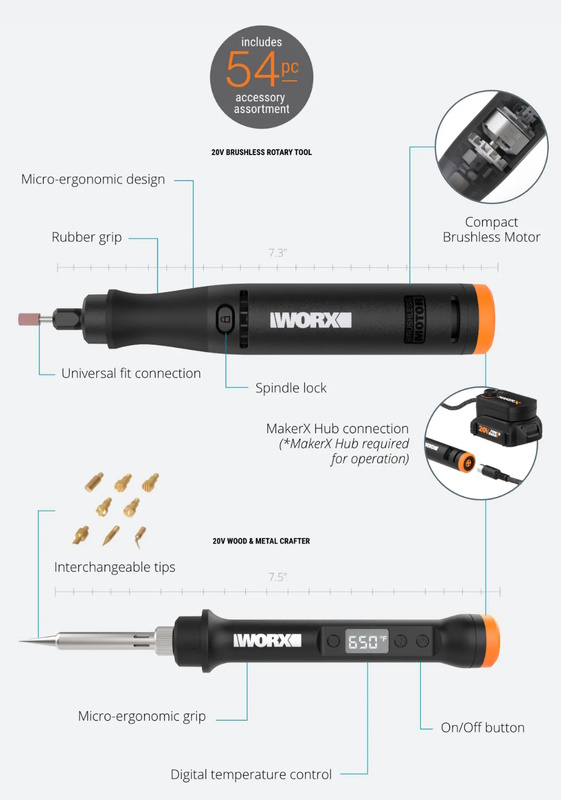 WORX 20V MakerX Power Share Kit with Rotary Tool, Grinder and Soldering  Iron Wood Burner at Tractor Supply Co.