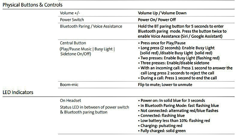 Kensington H3000 Bluetooth Over Ear Headset 13