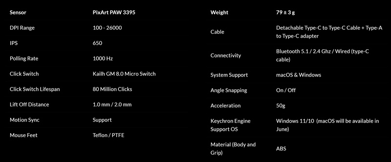 Keychron Mouse 14