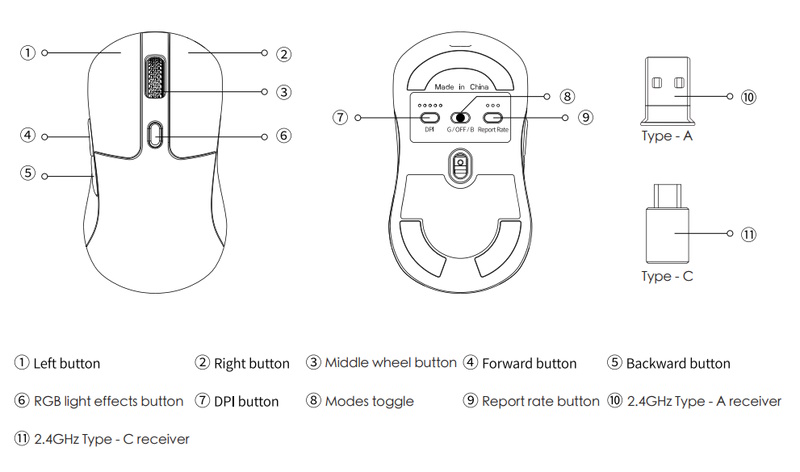 Keychron Mouse 23