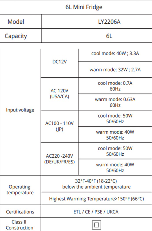 AstroAI Mini Fridge 15