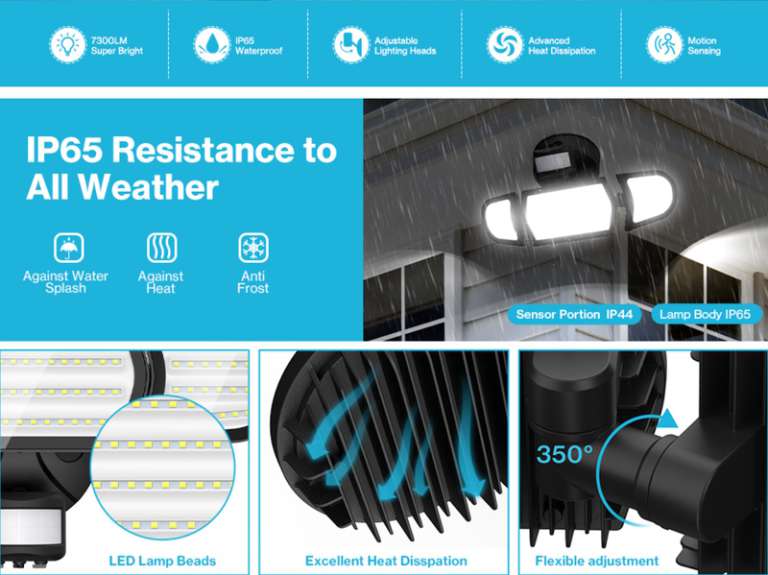 Olafus W Outdoor Motion Sensor Led Security Light Review The Gadgeteer