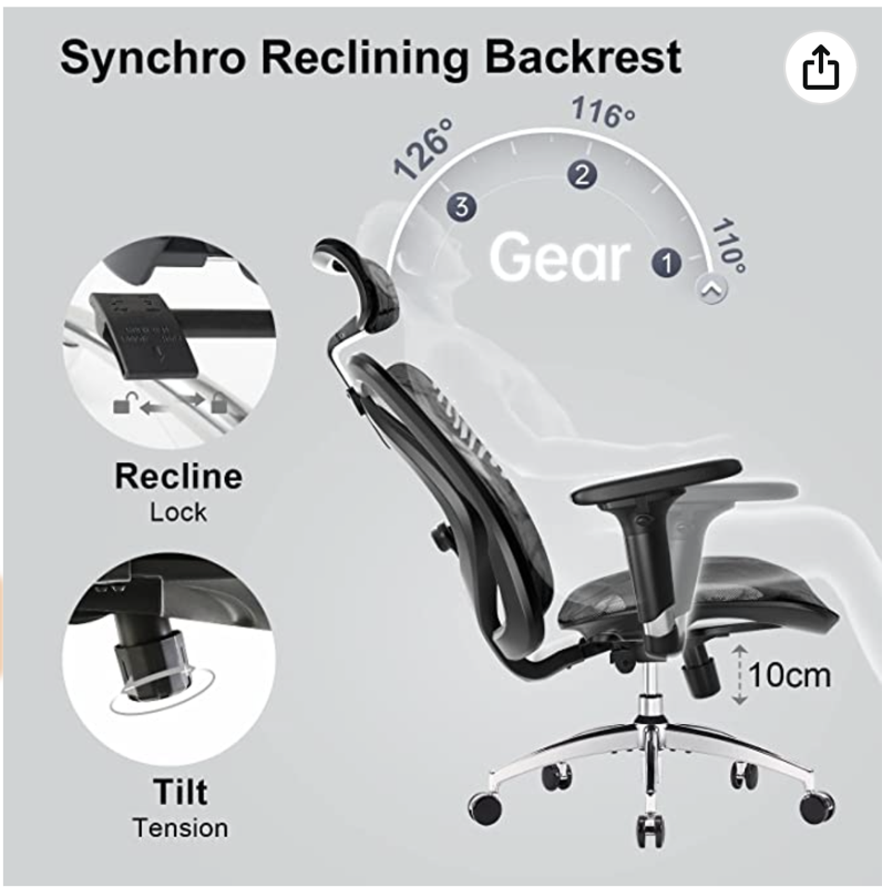 Soohow Ergonomic Mesh Office Chair, Computer Desk Chair Ergonomic, High Back  Office Chair with Headrest, Adjustable Lumbar Support and 3D Armrests. 