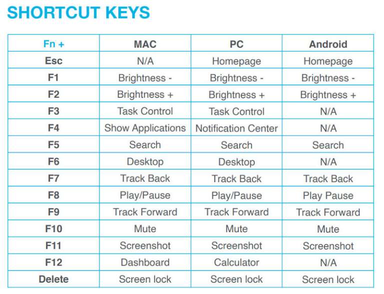 JLab Epic Mouse and JLab GO Keyboard review The Gadgeteer
