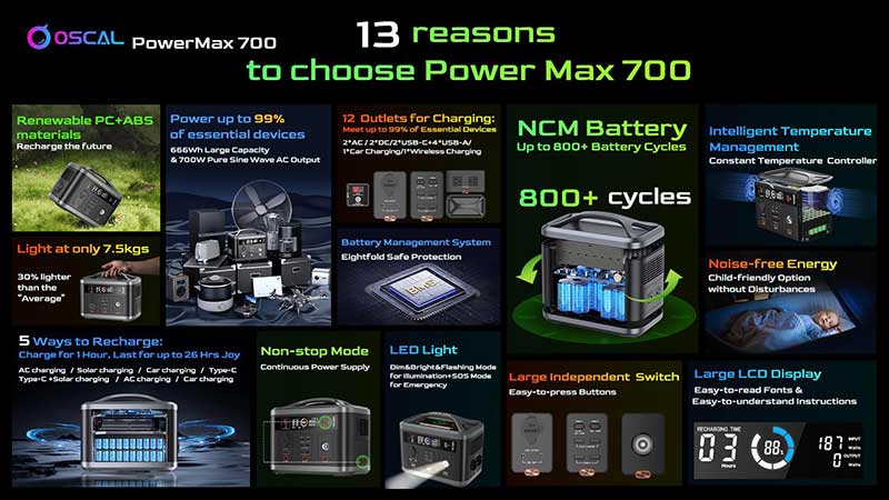 oscal powermax700 2