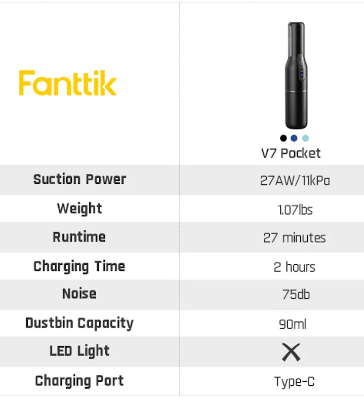Fanttik Slim V7 Pocket Cordless Car Vacuum, 11000Pa Powerful Suction, 1 lb Lightweight Handheld Vacuum Rechargeable, Type-C Fast Charging