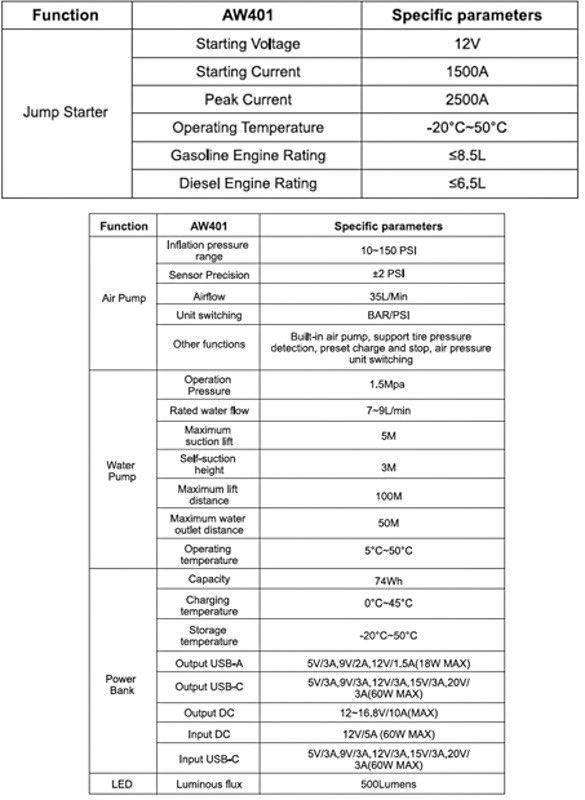 AW401- 74Wh Portable Car Jump Starter with air inflator and water pump