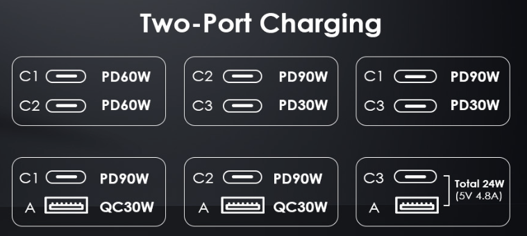 oraimo charger 7