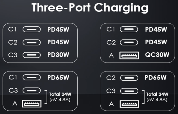 oraimo charger 8