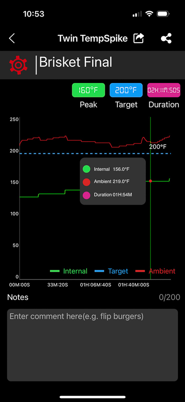 tempspike 26