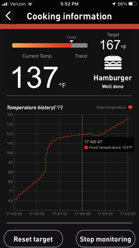 Is a Wireless Meat Thermometer Worth It？ - ARMEATOR