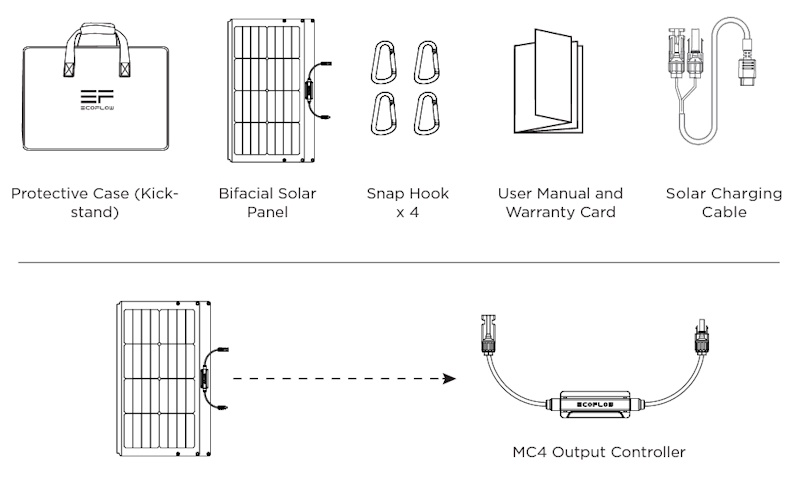 Ecoflow Delta 2 Max 36