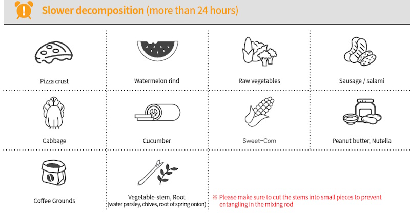 Reencle Composter 22