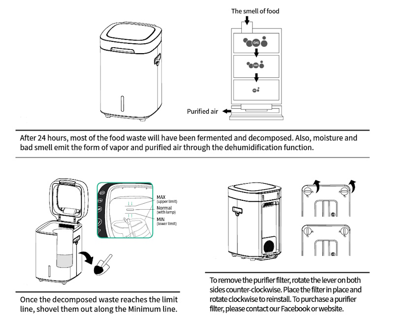 Reencle Composter 26