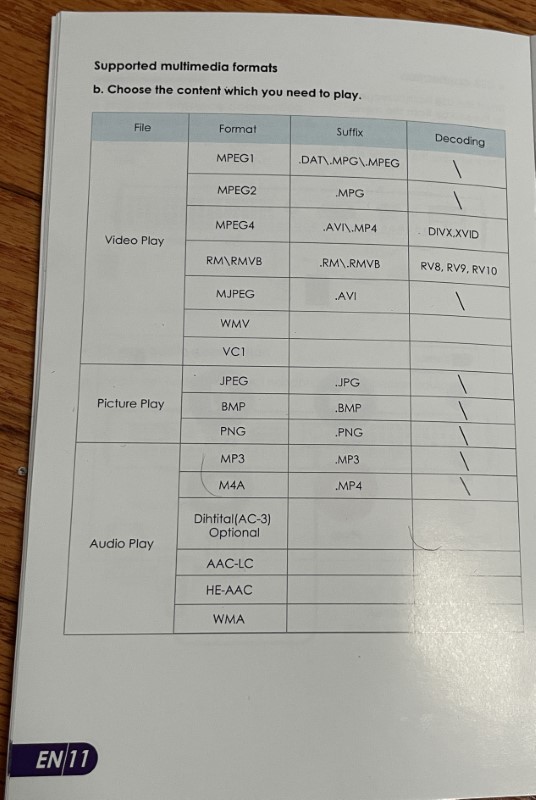 Elephas A1 Portable Video Projector 66